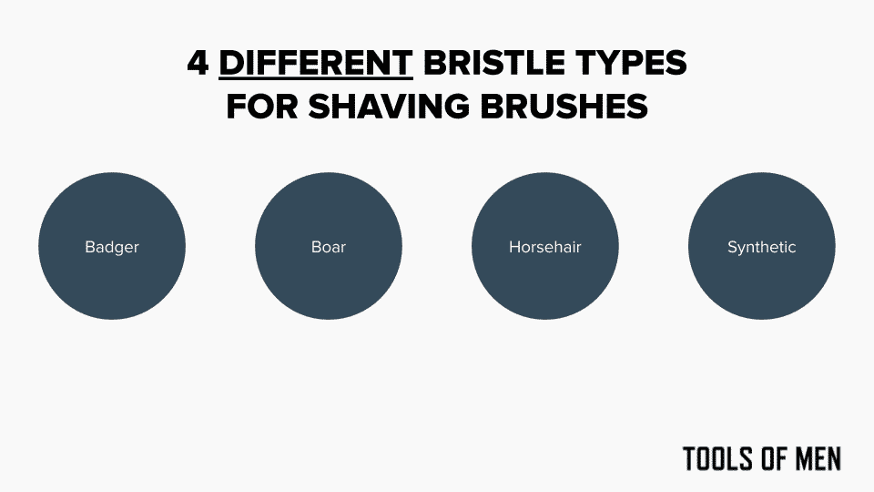 Shaving Brush Bristle Types