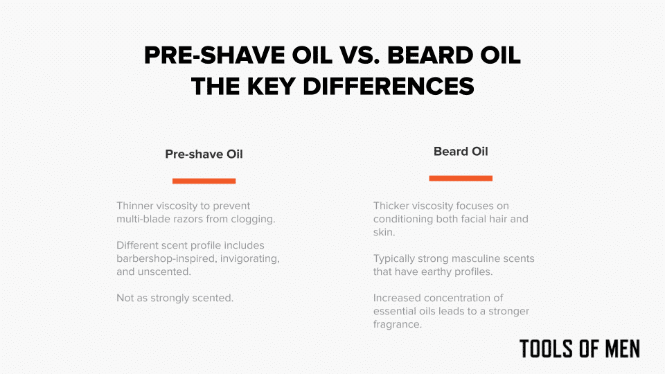 Pre shave oil vs beard oil