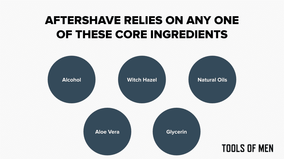 core ingredients for aftershave