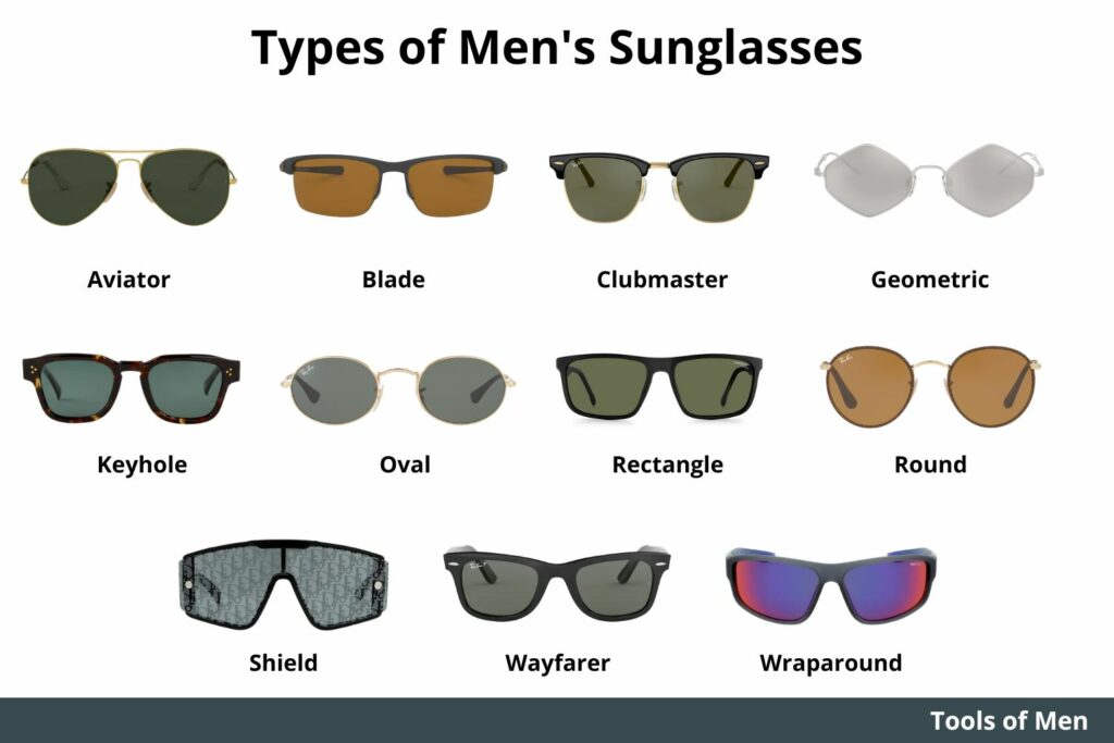 Types of Men's Sunglasses
