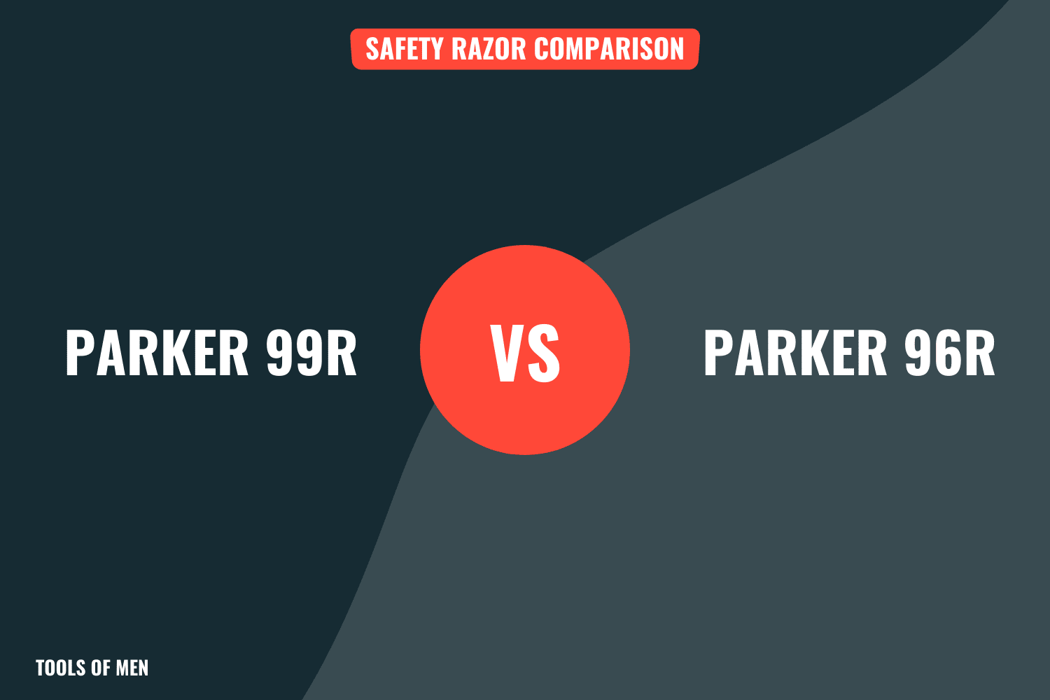 parker 96r vs 99r feature image