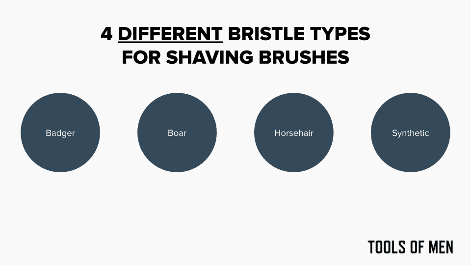 bubble graph that states the four different shaving brush fibers