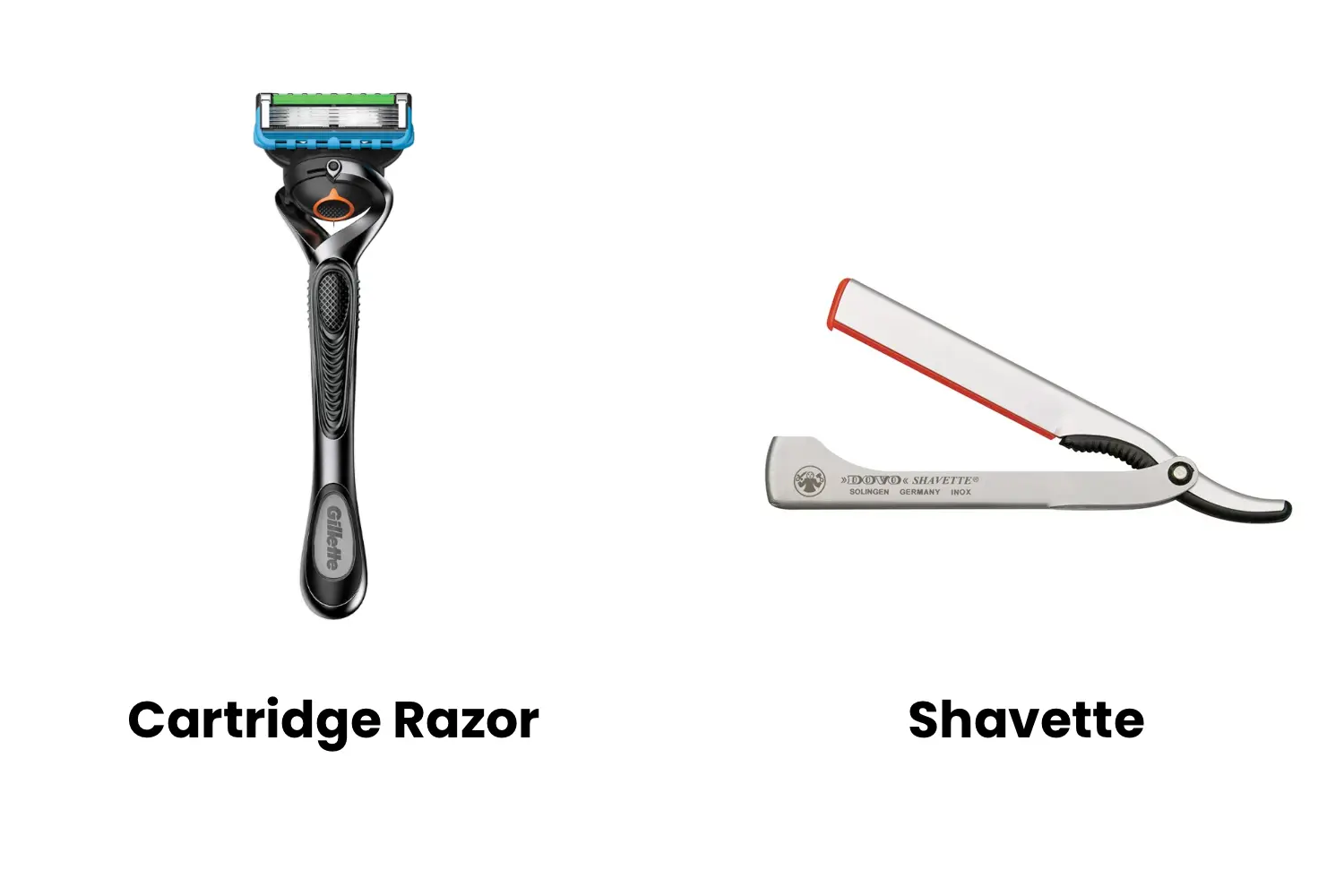 cartridge razor and shavette diagram